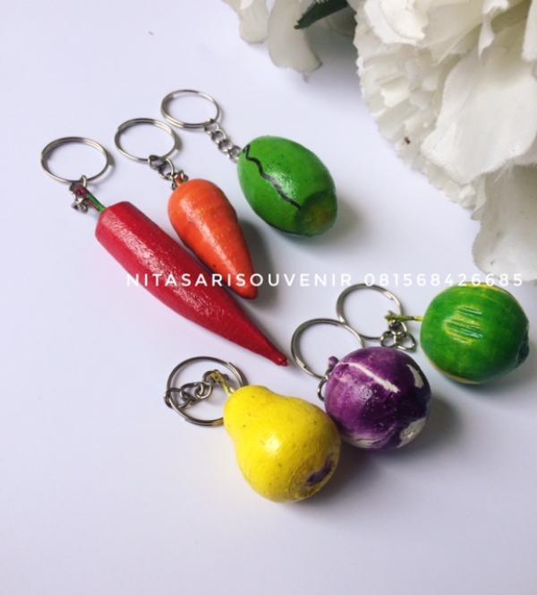 ganci buah ganci buah