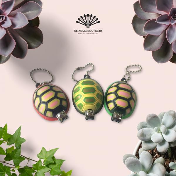 guku kura-kura guku kura-kura